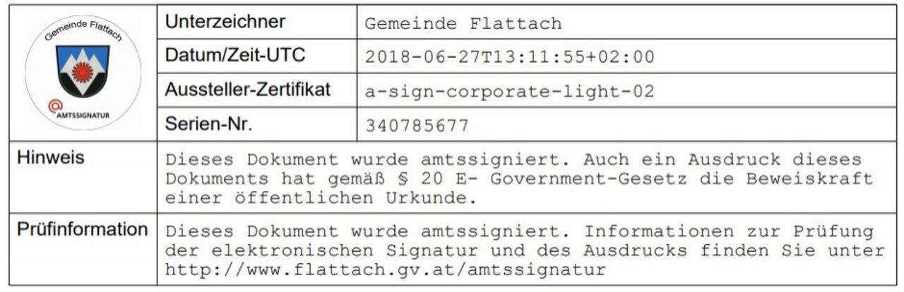 Signaturblock Flattach